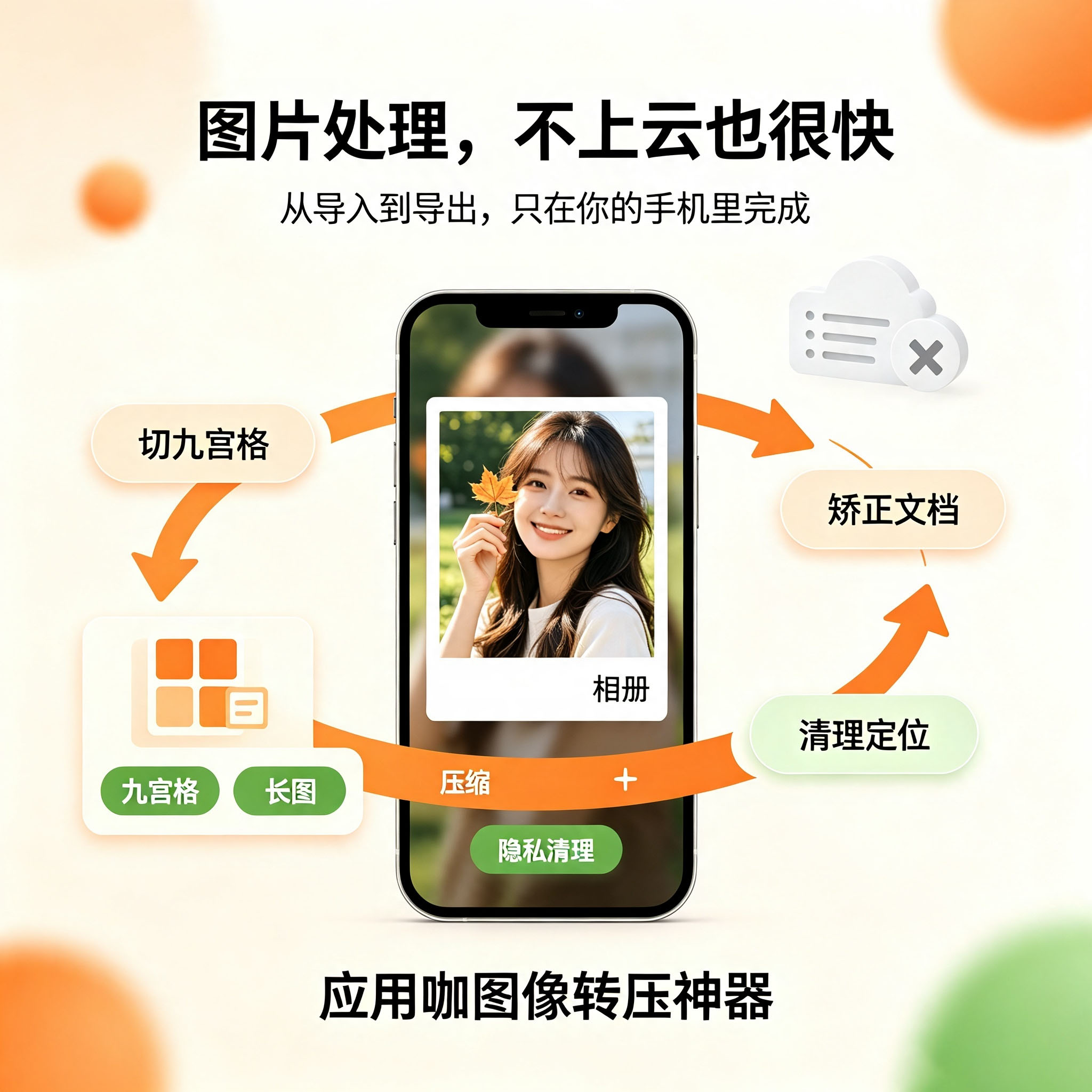 发图担心隐私泄露？图片在本机就能一键处理，用完不留你的照片